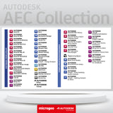 AEC Collection, 3 años